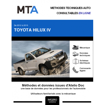 MTA Toyota Hilux IV PICKUP 2 portes de 01/2012 à ce jour