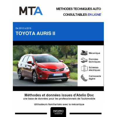 MTA Toyota Auris II BREAK 5 portes de 07/2013 à 12/2015