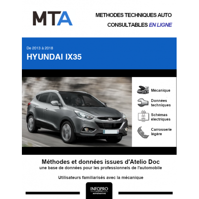 MTA Hyundai Ix35 BREAK 5 portes de 09/2013 à ce jour