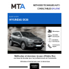 MTA Hyundai Ix35 BREAK 5 portes de 09/2013 à ce jour
