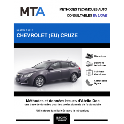 MTA Chevrolet (eu) Cruze BREAK 5 portes de 06/2012 à ce jour