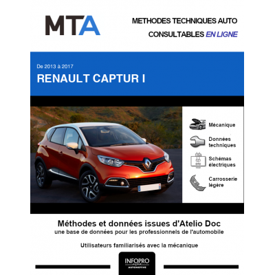 MTA Renault Captur HAYON 5 portes de 02/2013 à ce jour