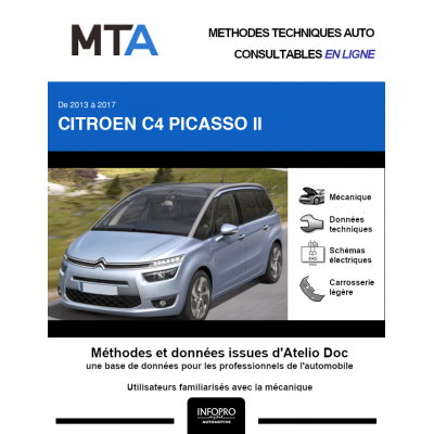 MTA Citroen C4 picasso II MONOSPACE 5 portes de 04/2013 à 06/2017