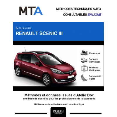MTA Renault Scenic III MONOSPACE 5 portes de 04/2013 à ce jour