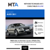 MTA Audi Q5 I BREAK 5 portes de 07/2012 à 03/2017