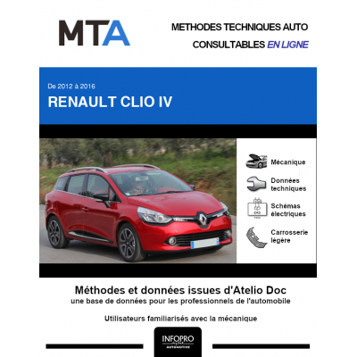 MTA Renault Clio IV BREAK 5 portes de 10/2012 à 12/2016