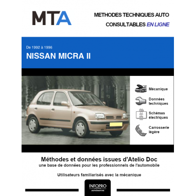 MTA Nissan Micra II HAYON 5 portes de 10/1992 à 09/1996