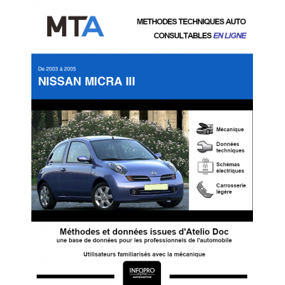 MTA Nissan Micra III HAYON 3 portes de 01/2003 à 07/2005