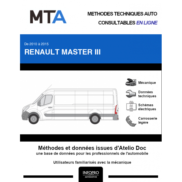 MTA Renault Master III FOURGON 4 portes de 04/2010 à 06/2015