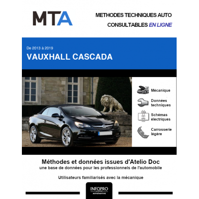 MTA Vauxhall Cascada CABRIOLET 2 portes de 02/2013 à ce jour
