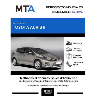 MTA Toyota Auris II HAYON 5 portes de 12/2012 à 12/2015