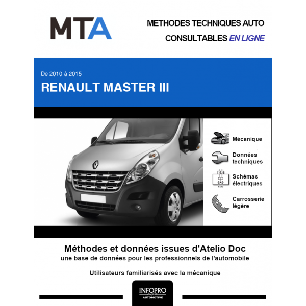 MTA Renault Master III PLATEAU 2 portes de 04/2010 à 06/2015