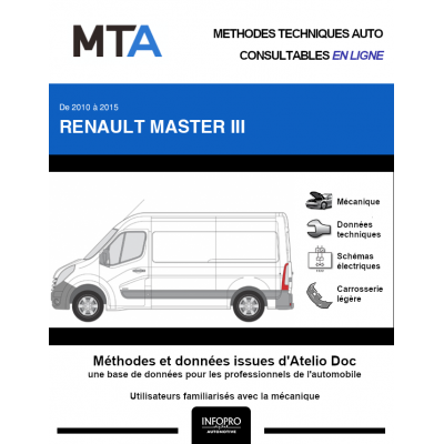 MTA Renault Master III FOURGON 4 portes de 04/2010 à 06/2015