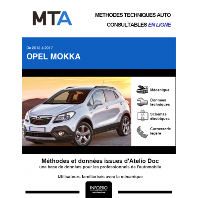 MTA Opel Mokka HAYON 5 portes de 10/2012 à ce jour