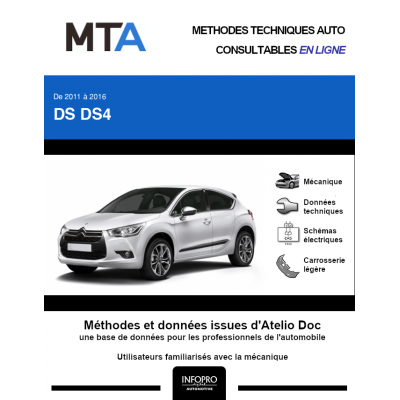 MTA Ds Ds4 HAYON 5 portes de 01/2011 à 03/2016