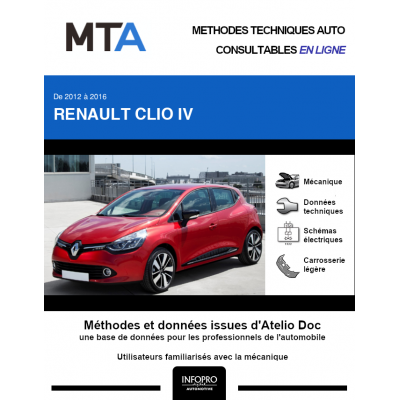 MTA Renault Clio IV HAYON 5 portes de 07/2012 à 12/2016