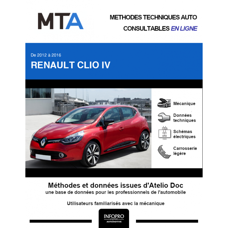 MTA RENAULT CLIO IV phase 1 Hayon 5 portes (2012 > 2016)