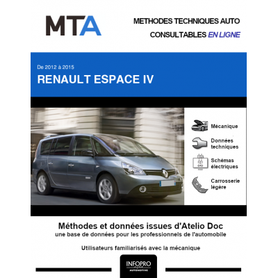 MTA Renault Espace IV MONOSPACE 5 portes de 06/2012 à ce jour