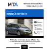 MTA Renault Espace IV MONOSPACE 5 portes de 06/2012 à ce jour