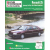 RENAULT 25