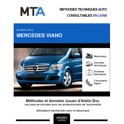 MTA Mercedes Viano COMBI 5 portes de 10/2010 à ce jour