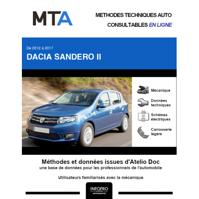 MTA Dacia Sandero II HAYON 5 portes de 10/2012 à ce jour