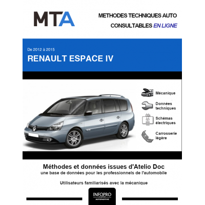 MTA Renault Espace IV MONOSPACE 5 portes de 06/2012 à ce jour