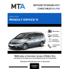 MTA Renault Espace IV MONOSPACE 5 portes de 06/2012 à ce jour