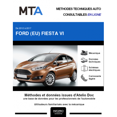 MTA Ford (eu) Fiesta VI HAYON 3 portes de 11/2012 à ce jour
