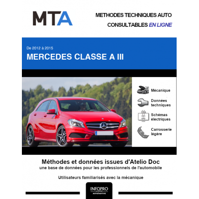 MTA Mercedes Classe a III HAYON 5 portes de 06/2012 à 12/2015