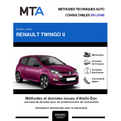 MTA Renault Twingo II HAYON 3 portes de 12/2011 à 12/2014