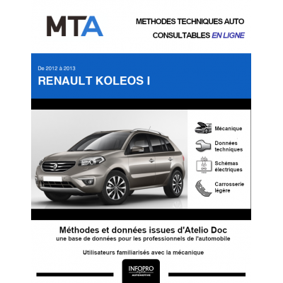 MTA Renault Koleos I BREAK 5 portes de 01/2012 à 05/2013