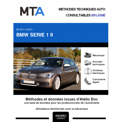 MTA Bmw Serie 1 II HAYON 3 portes de 08/2011 à 06/2015