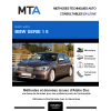 MTA Bmw Serie 1 II HAYON 3 portes de 08/2011 à 06/2015