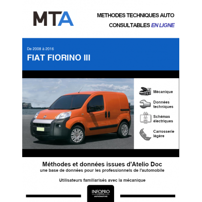 MTA Fiat Fiorino III FOURGON 5 portes de 01/2008 à ce jour