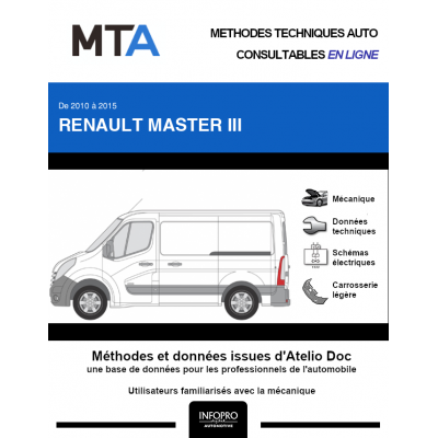 MTA Renault Master III FOURGON 5 portes de 04/2010 à 06/2015