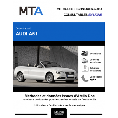 MTA Audi A5 I CABRIOLET 2 portes de 09/2011 à 06/2017
