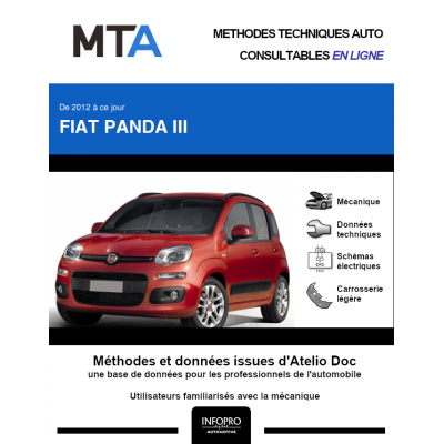 MTA Fiat Panda III HAYON 5 portes de 01/2012 à ce jour