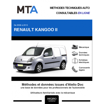 MTA Renault Kangoo II FOURGON 5 portes de 10/2008 à 03/2013
