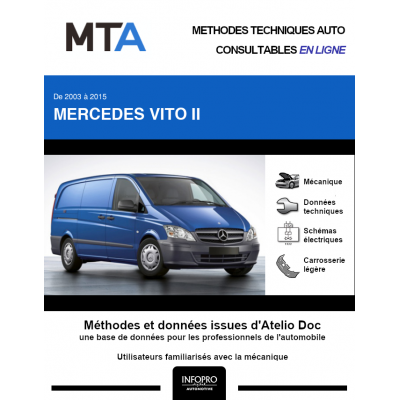 MTA Mercedes Vito II FOURGON 5 portes de 09/2010 à ce jour