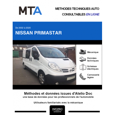 MTA Nissan Primastar FOURGON 4 portes de 08/2006 à ce jour