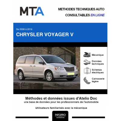 MTA Chrysler Voyager V MONOSPACE 5 portes de 03/2008 à ce jour