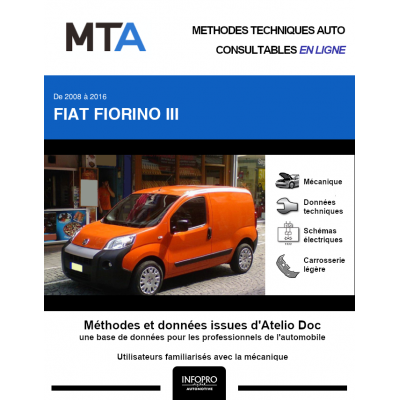 MTA Fiat Fiorino III FOURGON 3 portes de 01/2008 à ce jour