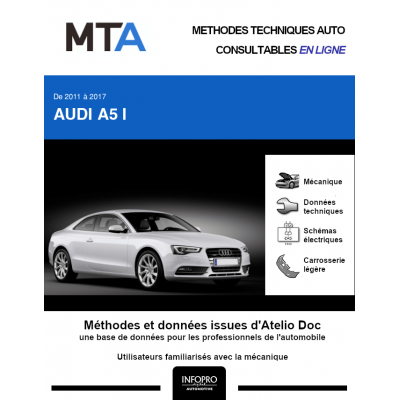 MTA Audi A5 I COUPE 2 portes de 08/2011 à 06/2017