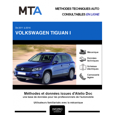MTA Volkswagen Tiguan I BREAK 5 portes de 04/2011 à 12/2016