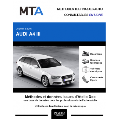 MTA Audi A4 III BREAK 5 portes de 10/2011 à 03/2016