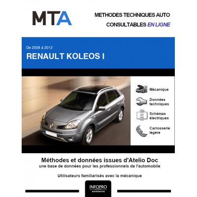 MTA Renault Koleos I BREAK 5 portes de 06/2008 à 12/2011