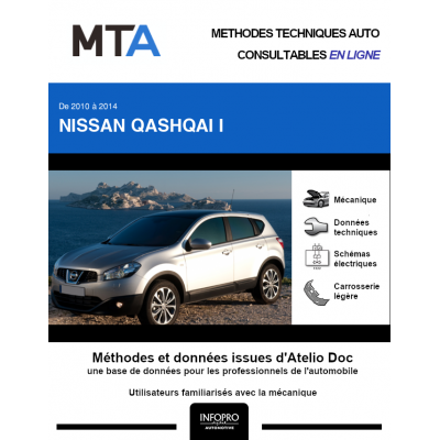 MTA Nissan Qashqai I BREAK 5 portes de 03/2010 à 04/2014