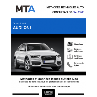 MTA Audi Q3 I BREAK 5 portes de 06/2011 à ce jour