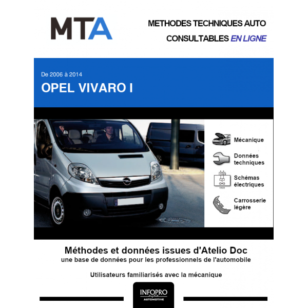 MTA Opel Vivaro I BREAK 4 portes de 08/2006 à 03/2015